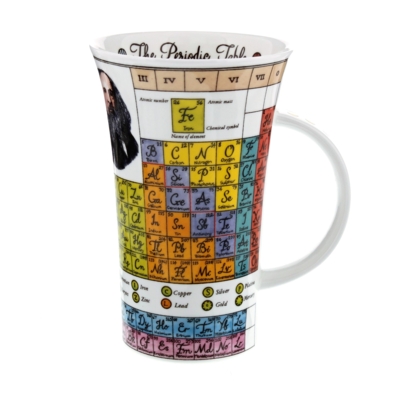 GLEN PERIODIC TABLE